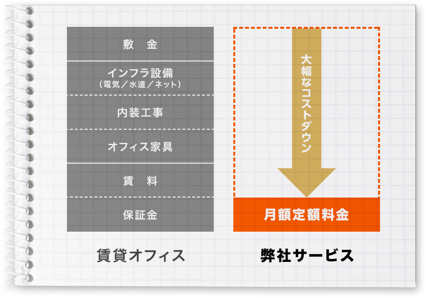 テキストテキスト
